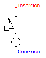 Definir puntos de inserción y conexión